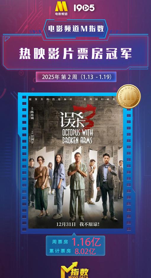 爱奇艺地域限制教程